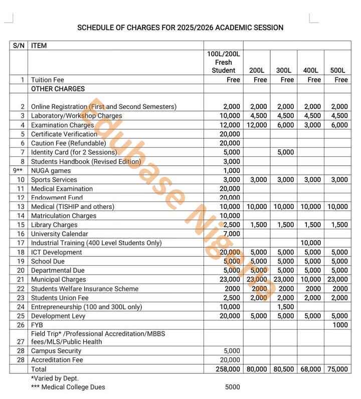screenshot of tuition fees to be paid by undergraduates at federal university of technology Akure FUTA